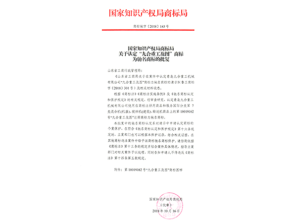 Certification Of “famous Trademark Of China”
