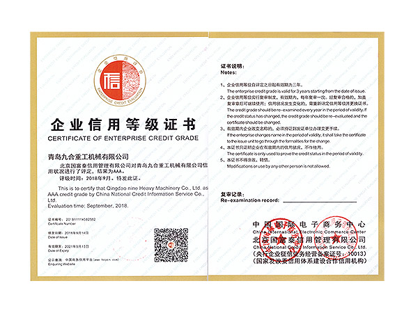 AAA Credit Grade Certificate